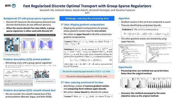 Fast Regularized Discrete Optimal Transport with Group-sparse Regularizers
