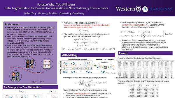 Foresee What You Will Learn: Data Augmentation for Domain Generalizationin in Non-Stationary Environment