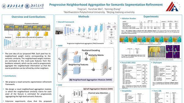 Progressive Neighborhood Aggregation for Semantic Segmentation Refinement