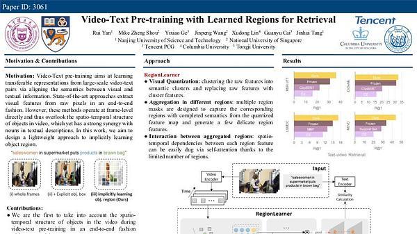Video-Text Pre-training with Learned Regions for Retrieval