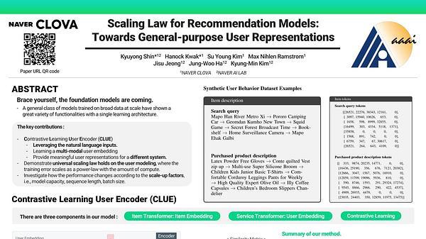 Scaling Law for Recommendation Models: Towards General-purpose User Representations