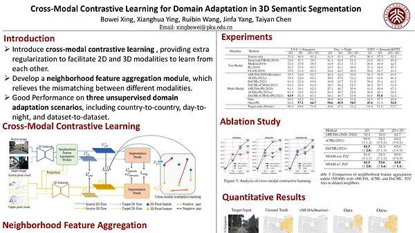 Cross-Modal Contrastive Learning for Domain Adaptation in 3D Semantic Segmentation