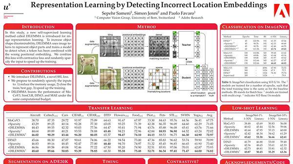 Representation Learning by Detecting Incorrect Location Embeddings