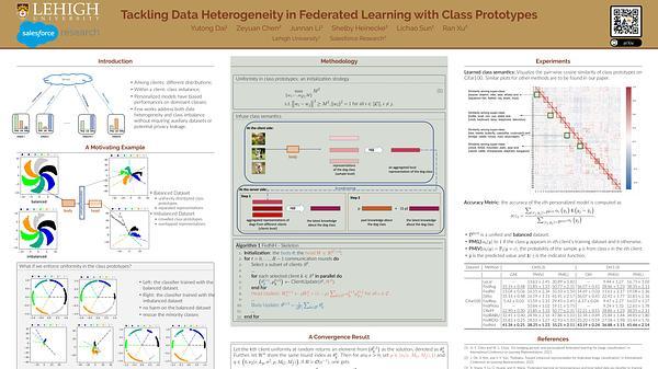 Tackling Data Heterogeneity in Federated Learning with Class Prototypes