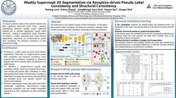 Weakly Supervised 3D Segmentation via Receptive-driven Pseudo Label Consistency and Structural Consistency