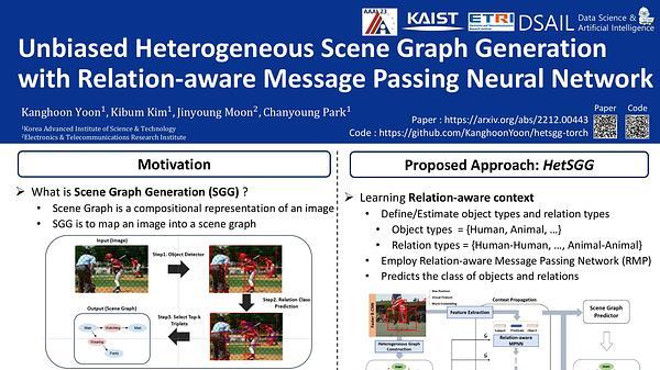 Unbiased Heterogeneous Scene Graph Generation with Relation-aware Message Passing Neural Network