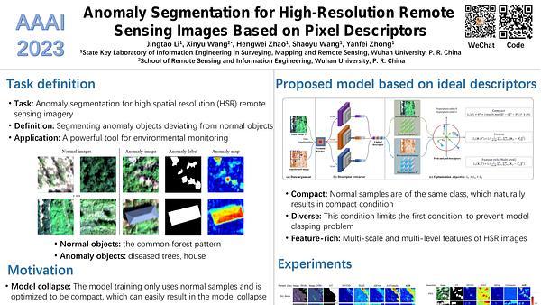 Anomaly Segmentation for High-Resolution Remote Sensing Images Based on Pixel Descriptors