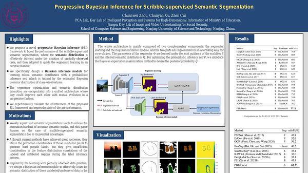 Progressive Bayesian Inference for Scribble-supervised Semantic Segmentation
