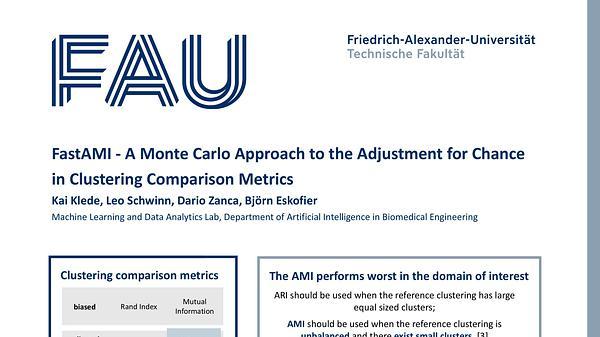 FastAMI - A Monte Carlo Approach to the Adjustment for Chance in Clustering Comparison Metrics