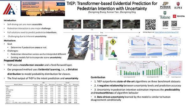 TrEP: Transformer-based Evidential Prediction for Pedestrian Intention with Uncertainty