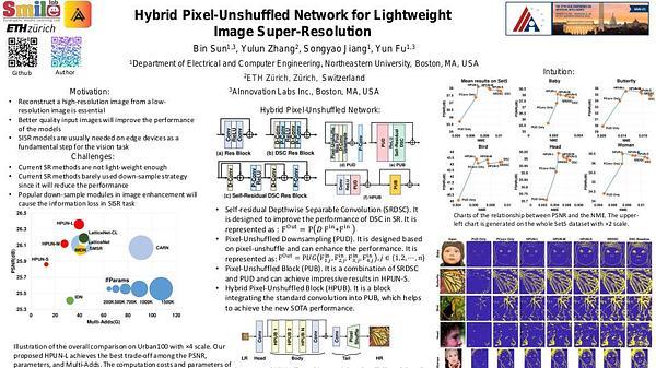 Hybrid Pixel-Unshuffled Network for Lightweight Image Super-Resolution