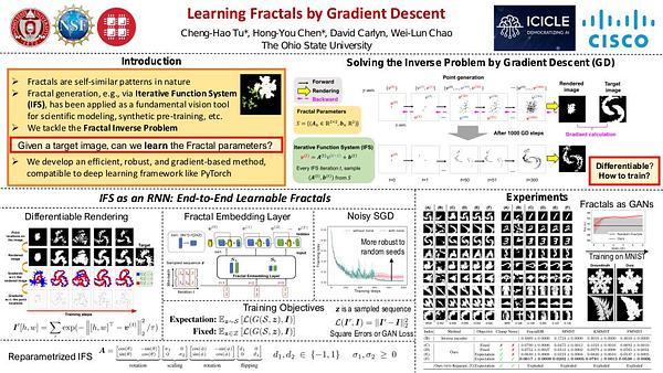 Learning Fractals by Gradient Descent