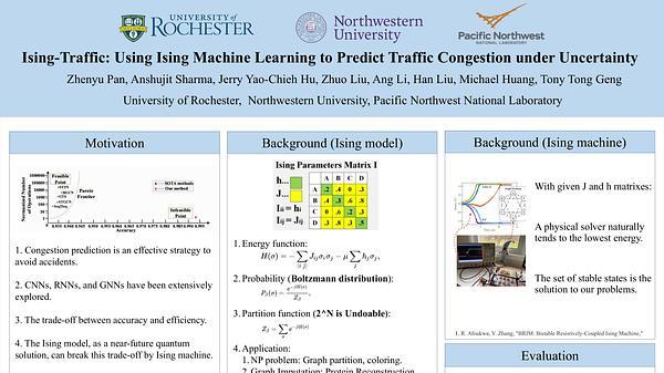 Ising-Traffic: Using Ising Machine Learning to Predict Traffic Congestion under Uncertainty