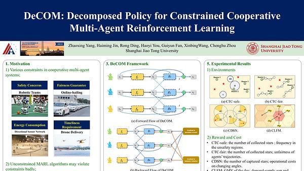 DeCOM: Decomposed Policy for Constrained Cooperative Multi-Agent Reinforcement Learning