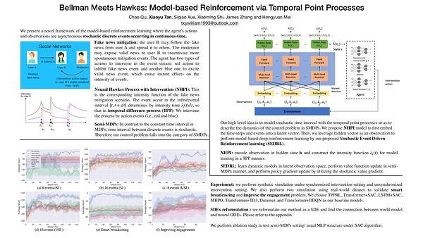 Bellman Meets Hawkes: Model-Based Reinforcement Learning via Temporal Point Processes