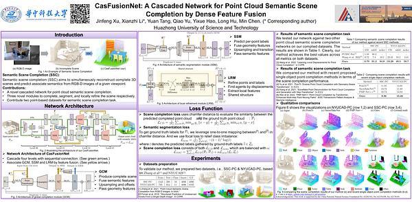 CasFusionNet: A Cascaded Network for Point Cloud Semantic Scene Completion by Dense Feature Fusion