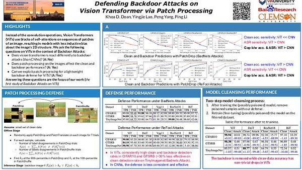 Defending Backdoor Attacks on Vision Transformer via Patch Processing
