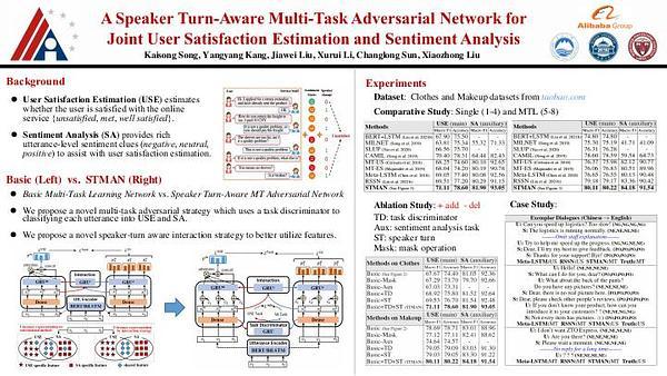A Speaker Turn-Aware Multi-Task Adversarial Network for Joint User Satisfaction Estimation and Sentiment Analysis
