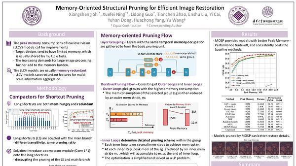 Memory-Oriented Structural Pruning for Efficient Image Restoration