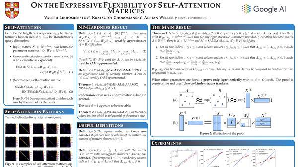 On the Expressive Flexibility of Self-Attention Matrices