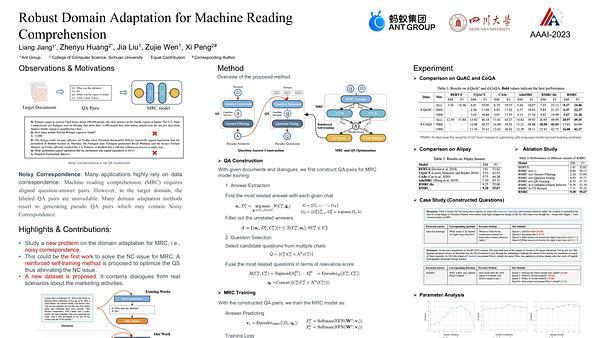 Robust Domain Adaptation for Machine Reading Comprehension
