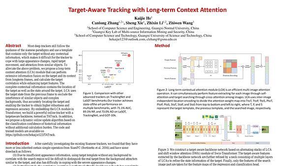 Target-Aware Tracking with Long-term Context Attention
