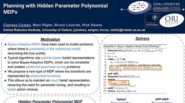 Planning with Hidden Parameter Polynomial MDPs