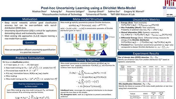 Post-hoc Uncertainty Learning using a Dirichlet Meta-Model