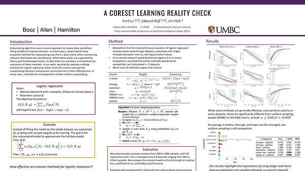 A Coreset Learning Reality Check