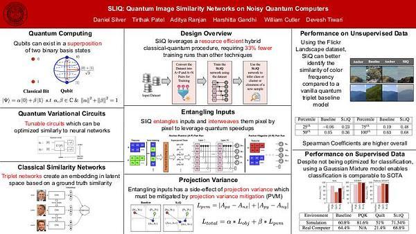 SLIQ: Quantum Image Similarity Networks on Noisy Quantum Computers