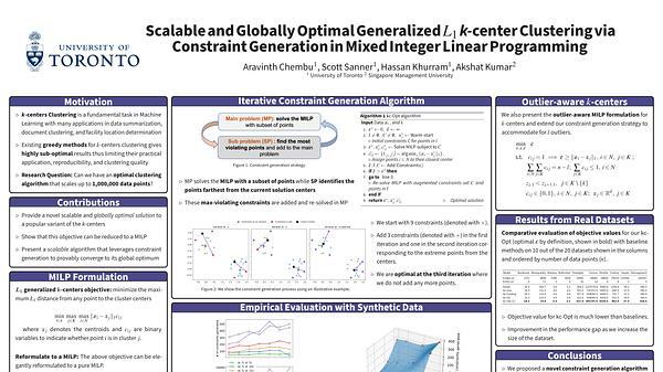 Scalable and Globally Optimal Generalized L_1 k-center Clustering via Constraint Generation in Mixed Integer Linear Programming