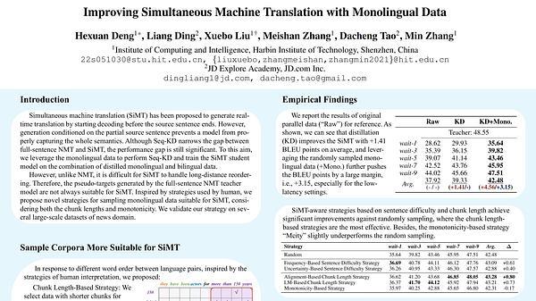 Improving Simultaneous Machine Translation with Monolingual Data