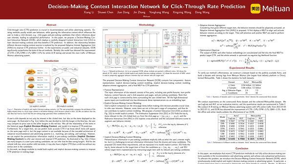 Decision-Making Context Interaction Network for Click-Through Rate Prediction