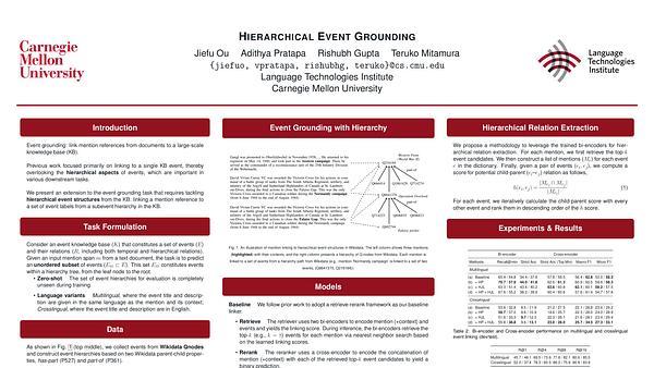 Hierarchical Event Grounding