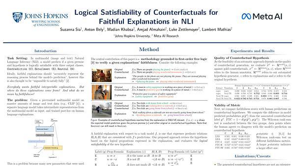 Logical Satisfiability of Counterfactuals for Faithful Explanations in NLI