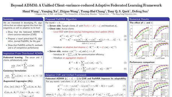 Beyond ADMM: A Unified Client-variance-reduced Adaptive Federated Learning Framework