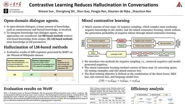 Contrastive Learning Reduces Hallucination in Conversations