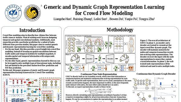 Generic and Dynamic Graph Representation Learning for Crowd Flow Modeling