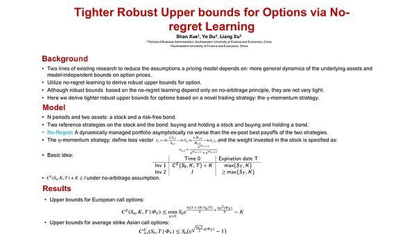 Tighter Robust Upper Bounds for Options via No-Regret Learning