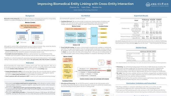 Improving Biomedical Entity Linking with Cross-Entity Interaction