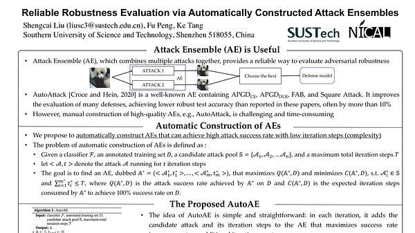 Reliable Robustness Evaluation via Automatically Constructed Attack Ensembles