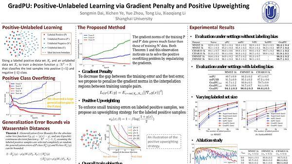 GradPU: Positive-Unlabeled Learning via Gradient Penalty and Positive Upweighting