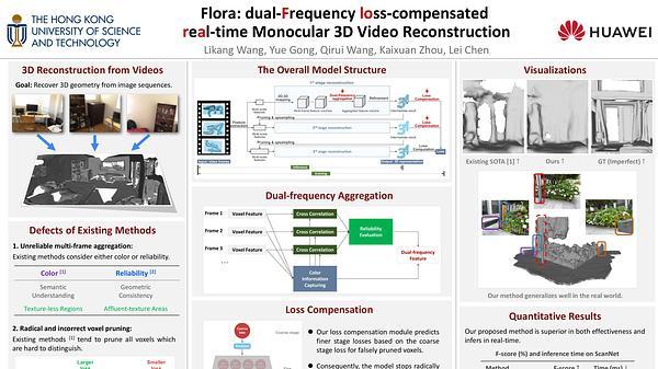 Flora: dual-Frequency LOss-compensated ReAl-time monocular 3D video reconstruction
