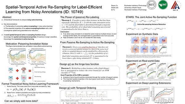 STARS: Spatial-Temporal Active Re-Sampling for Label-Efficient Learning from Noisy Annotations