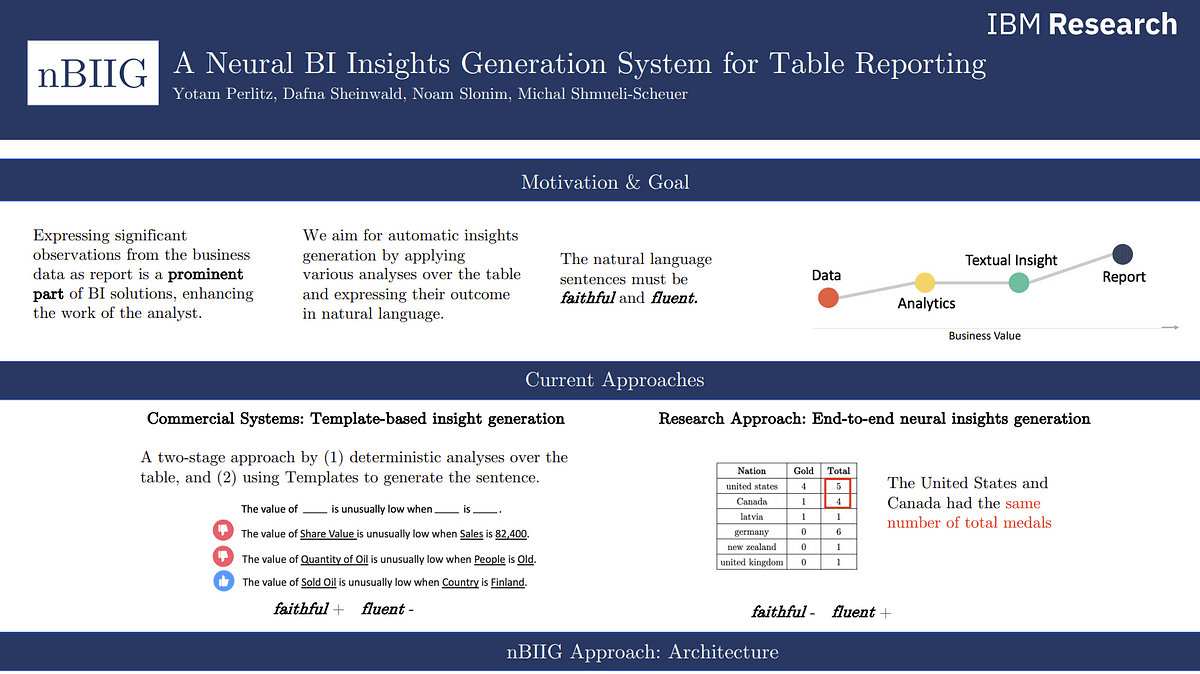 Lecture image placeholder