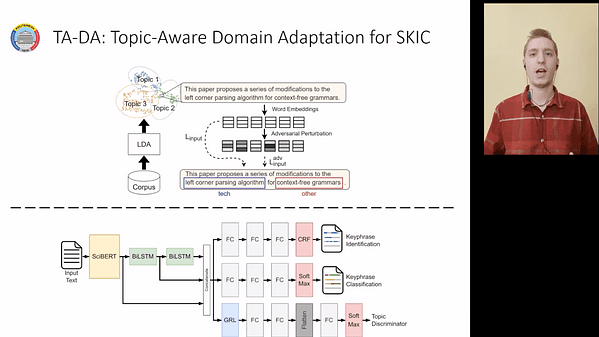 TA-DA: Topic-Aware Domain Adaptation for Scientific Keyphrase Identification and Classification (Student Abstract)