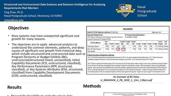 Structured and Unstructured Data Sciences and Business Intelligence for Analyzing Navy Programs and Requirements of Post Mortem Data