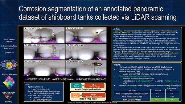 Shipboard Tank Corrosion Segmentation via Deep Learning 