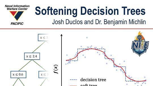 Soft Trees: Smoothing Decision Thresholds for Improved Performance