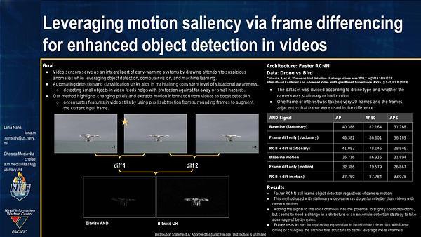 Frame-Differencing Object Detection Enhancement in Videos